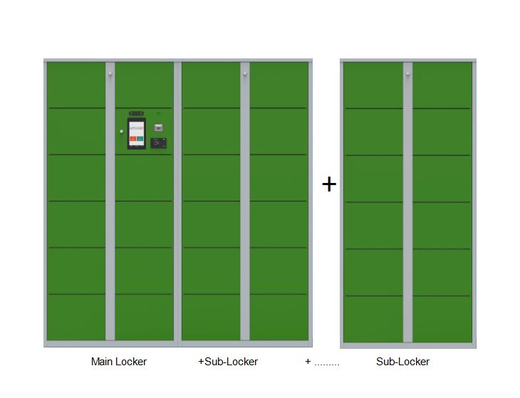 Sports Equipment Locker - Casiers intelligents pour employés avec reconnaissance