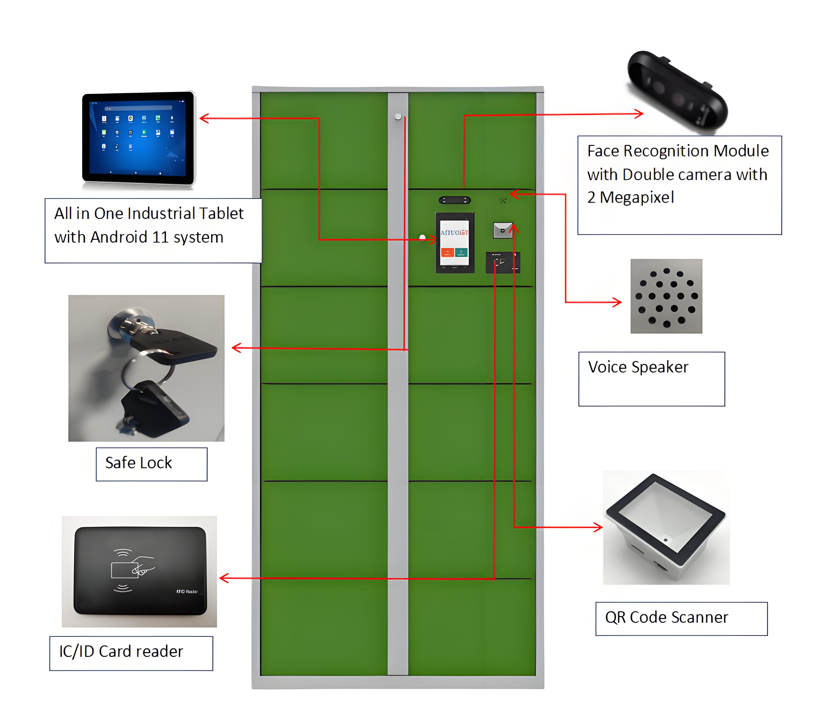 Casiers intelligents pour empl - Sports Equipment Locker avis et prix