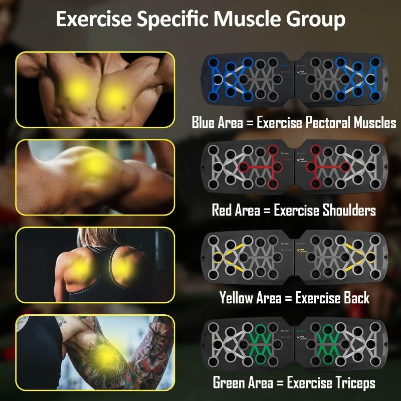 Planche de musculation pliable - Sports Equipment Suppliers avis et prix